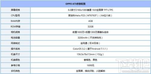 oppoa92s参数配置详情