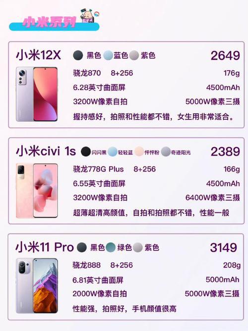 iqoo10和vivos15哪个好