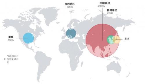 地图上美国明明在东方，为什么算西方国家