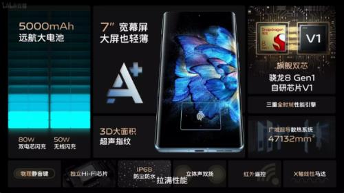 vivo x fold原厂膜和售后膜哪个好