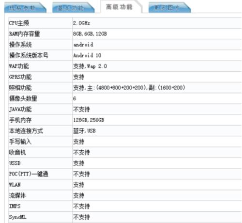 oppoa93装的八核处理器相当于天玑的处理器多少