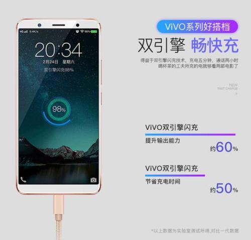 oppo闪充充电器可以用来给vivo手机充电吗