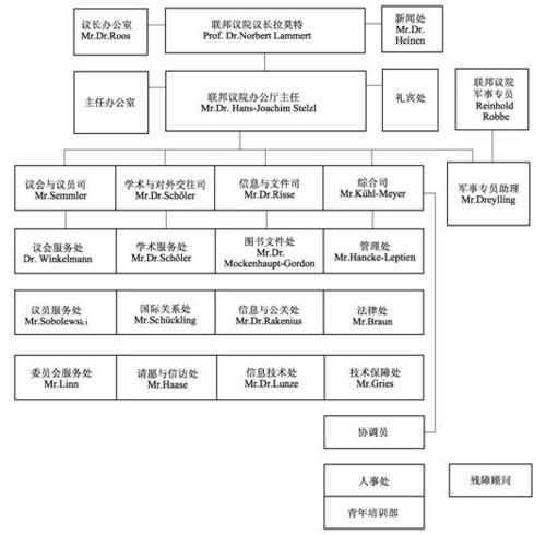 德国是什么法系