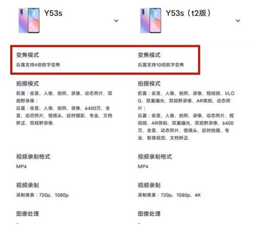 vivoy53s手机怎么截屏