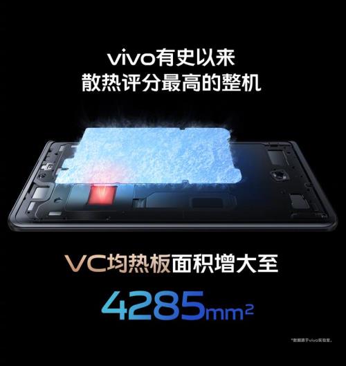 vivo x80天玑版本比高通贵