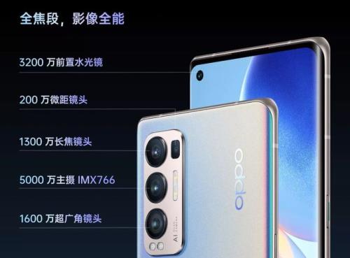 oppo reno6 pro+和vivox60pro哪个拍照好