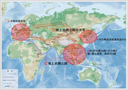 区域全面经济伙伴关系是以什么为主导的区域经济一体化合作