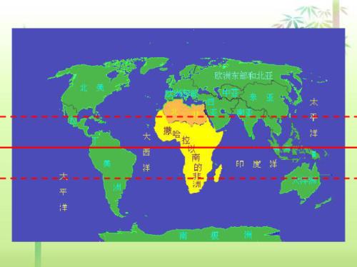 非洲位于东半球还是西半球,原因是什么