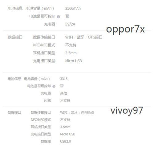 oppo a7x双卡换流量设置