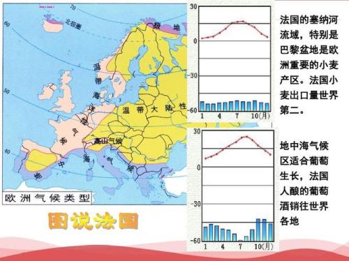 法国的省和区