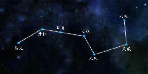 北斗七星覆盖了中国本土全部区域吗