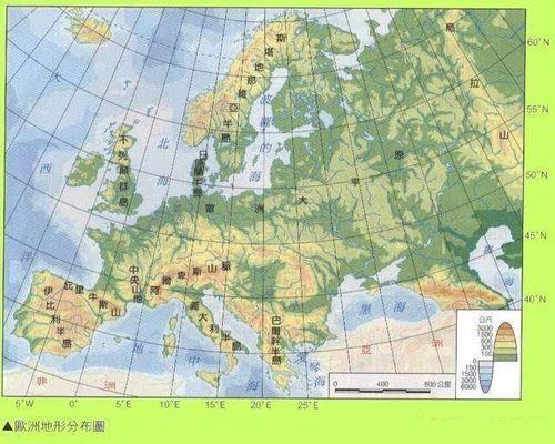 欧洲的主要地形类型是什么