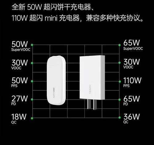 oppo的快充和闪充区别