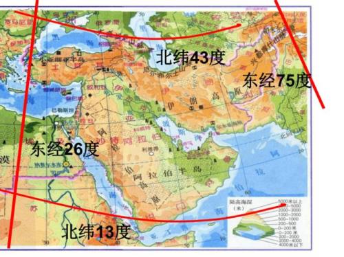 亚洲和非洲的纬度位置不同和相同