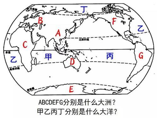 2021年世界七大洲的人口分布情况