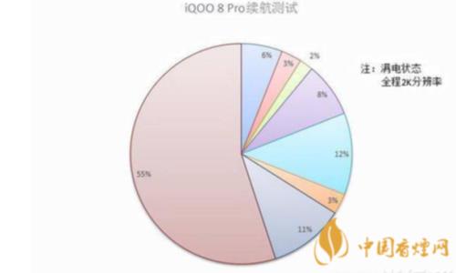 iqoo8pro和x70pro+续航对比