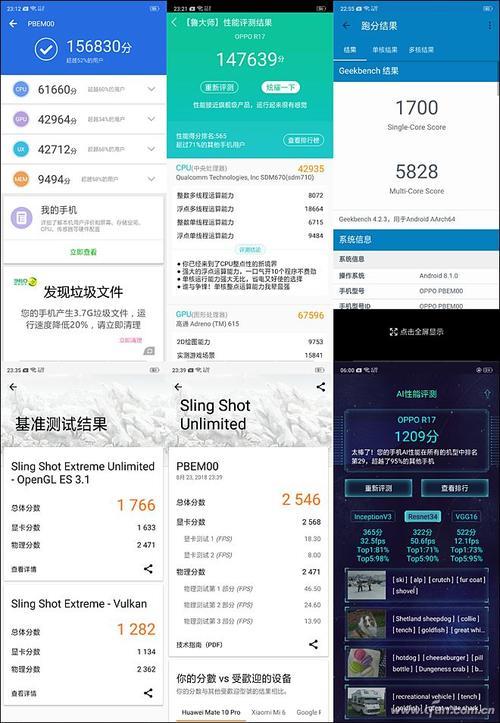 oppor17处理器是骁龙什么