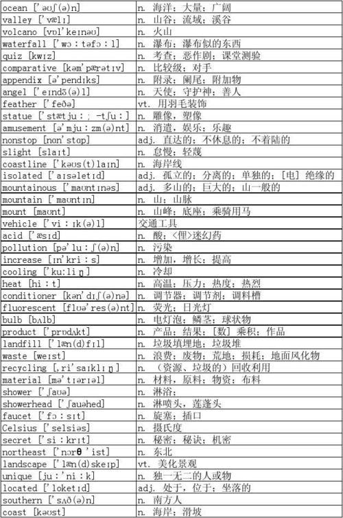 数字中的英文缩写K、M、T、代表什么