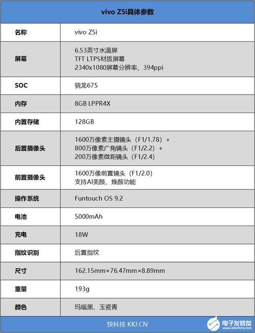 vivoz5i分辨率怎么调