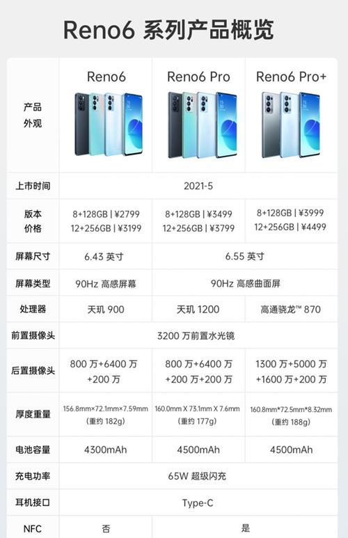 oppo reno一代支持nfc吗