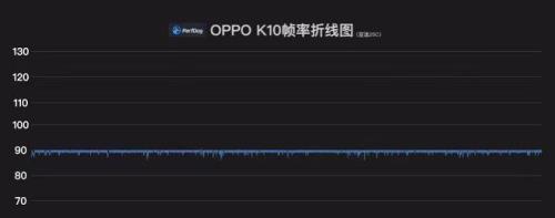 oppo手机怎么设置拍摄视频帧率25帧