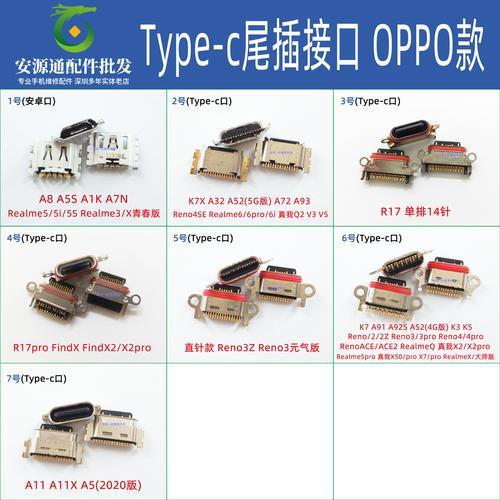 oppok7type-c接口为什么不支持耳线