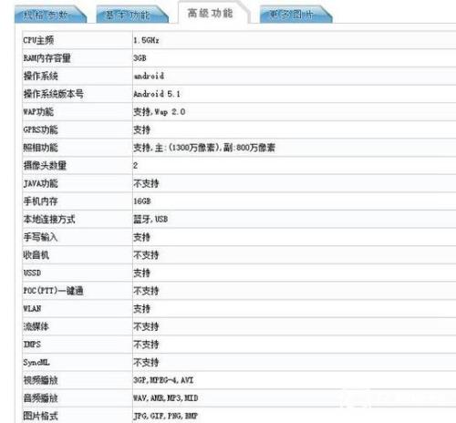 oppo 最大内存是多少