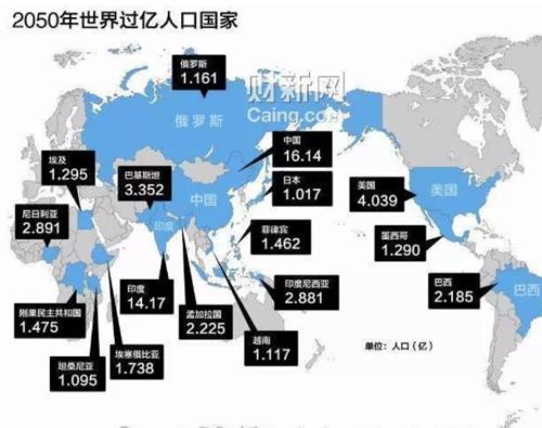 世界各州2020年人口排名