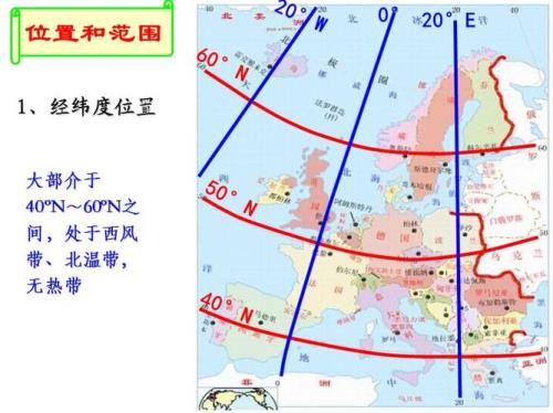 欧洲西部的土壤以什么为主