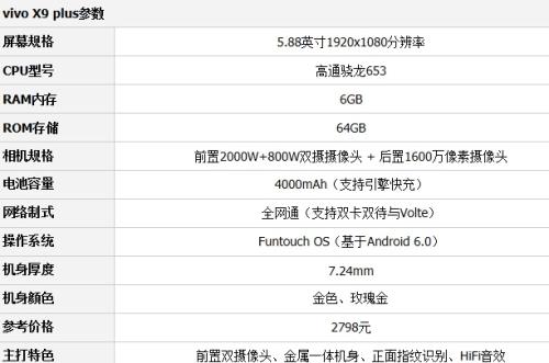 oppox27参数配置详情