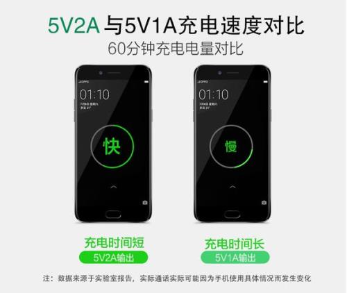 oppoa57充电慢耗电快怎么办