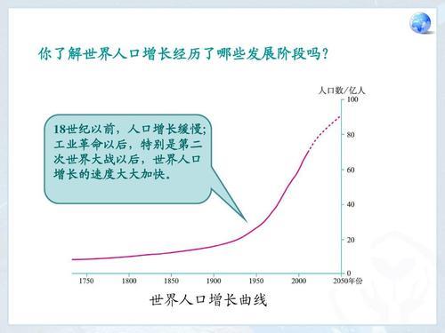 18世纪世界人口排名