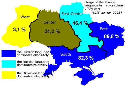 乌克兰语和俄语差别大吗