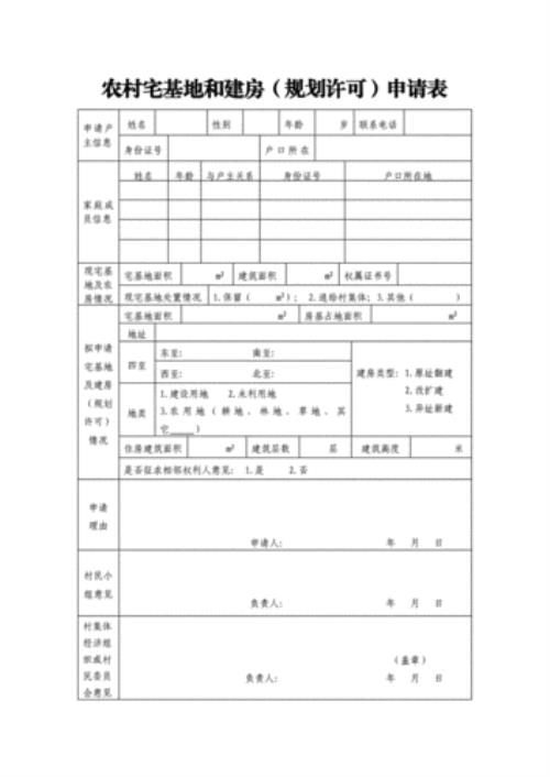 2021年河北农村如何申请宅基地