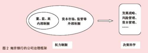 工商管理学简述韦伯的“理想的行政组织体系”的特点