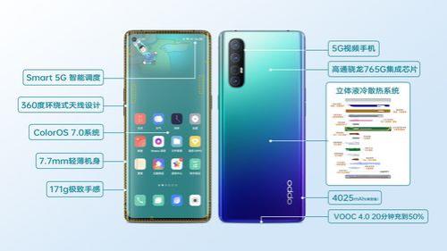 opporeno2怎么升级5G