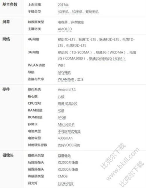 oppo onepluswR手机参数配置