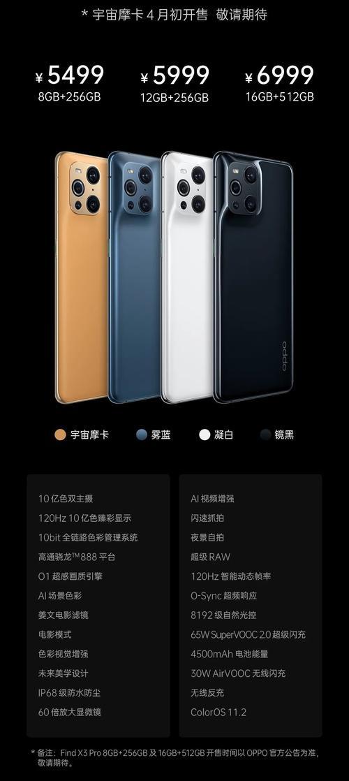 oppo find3几个卡槽