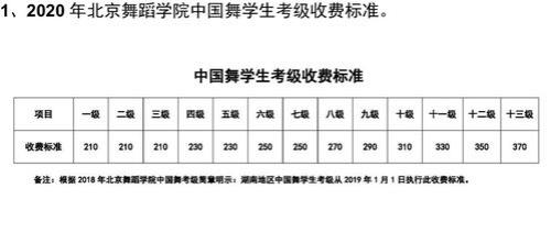 中国舞考级是按什么考