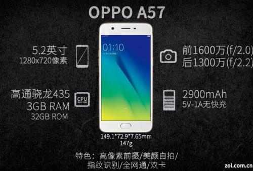 oppoa57能卡到什么程度