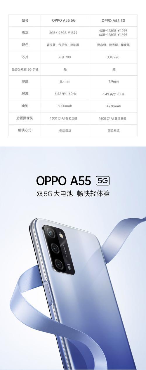 oppo手机a55型号值得年轻人使用吗