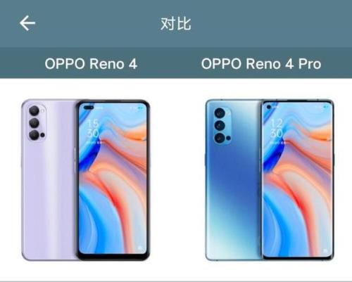 opporeno4多长厘米