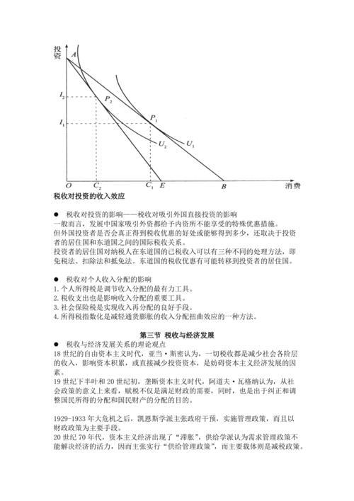 简述财政政策的三大效应