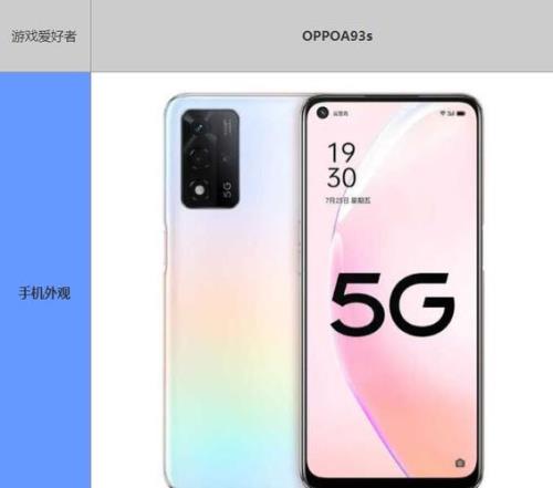 oppoa10参数详细参数配置