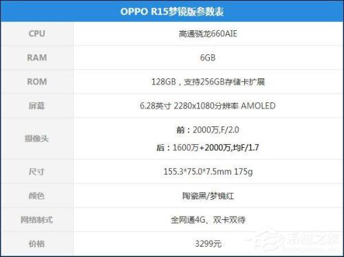 oppo r15梦镜版怎么刷机为小米系统