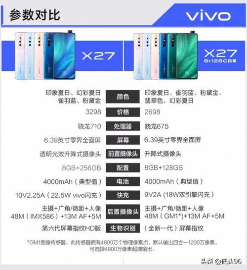 vivo X27配置