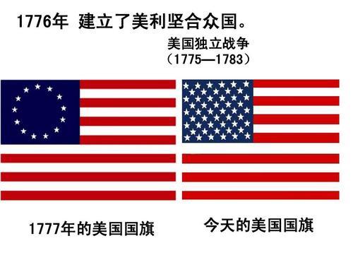 1783美国确立什么制度