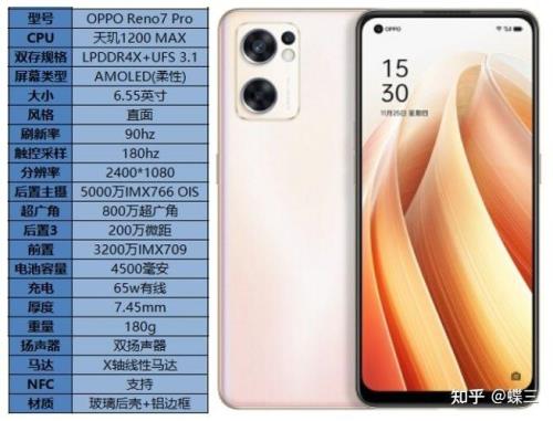 opporeno7pro充电器外观大小