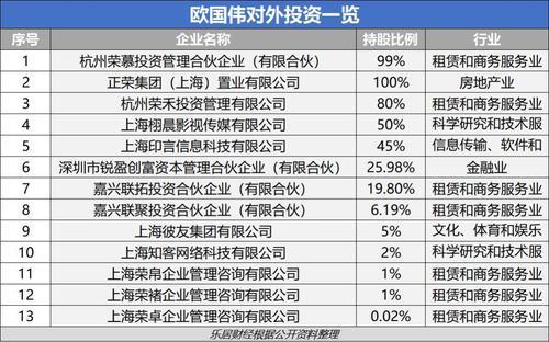 2460欧等于多少千欧