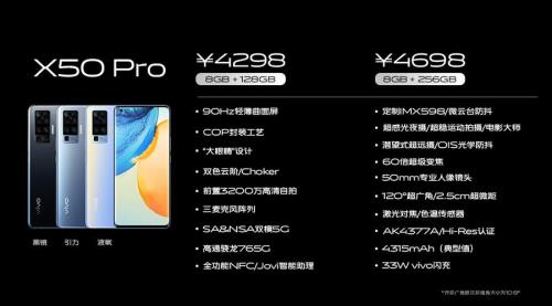 vivox50pro +如何启用HiFi用蓝牙播放音乐吗